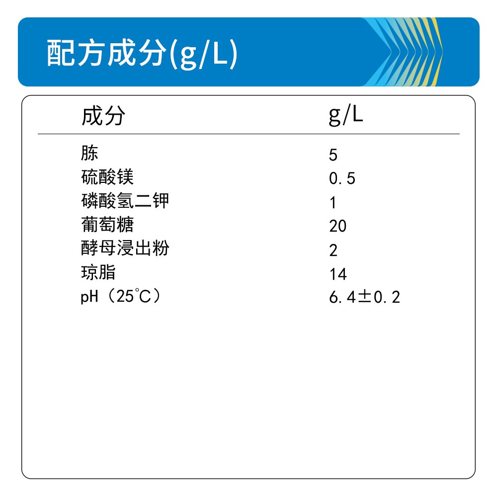 BM0309A 改良马丁琼脂培养基