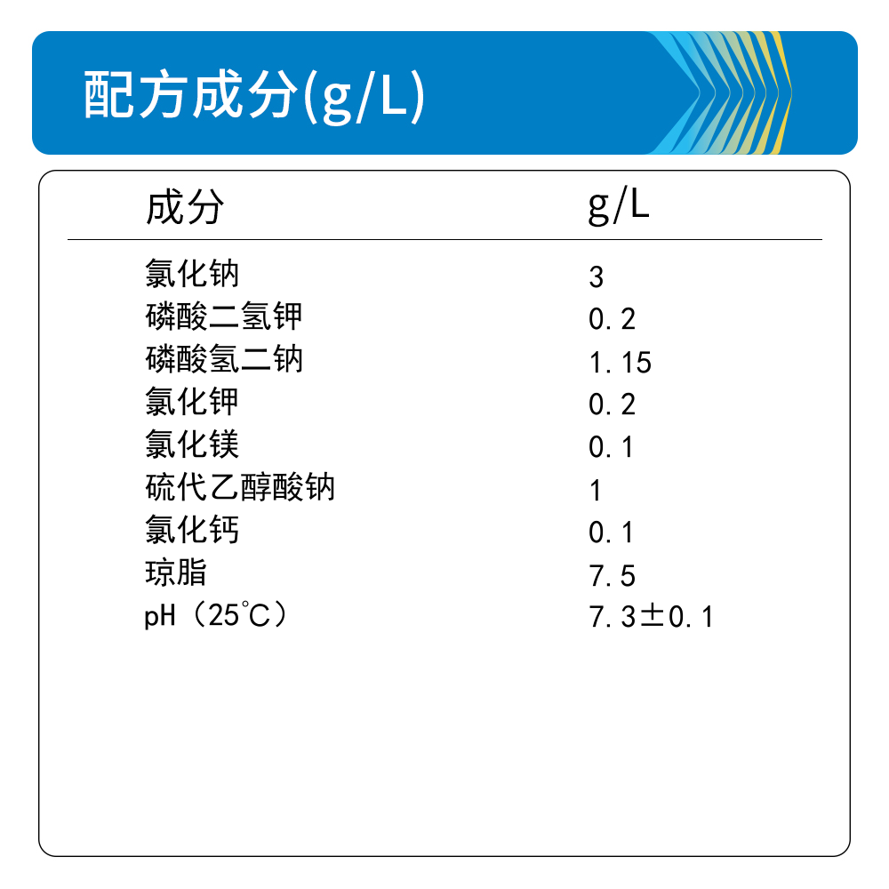 BM0143A Amies运送培养基 - Biosharp/白鲨