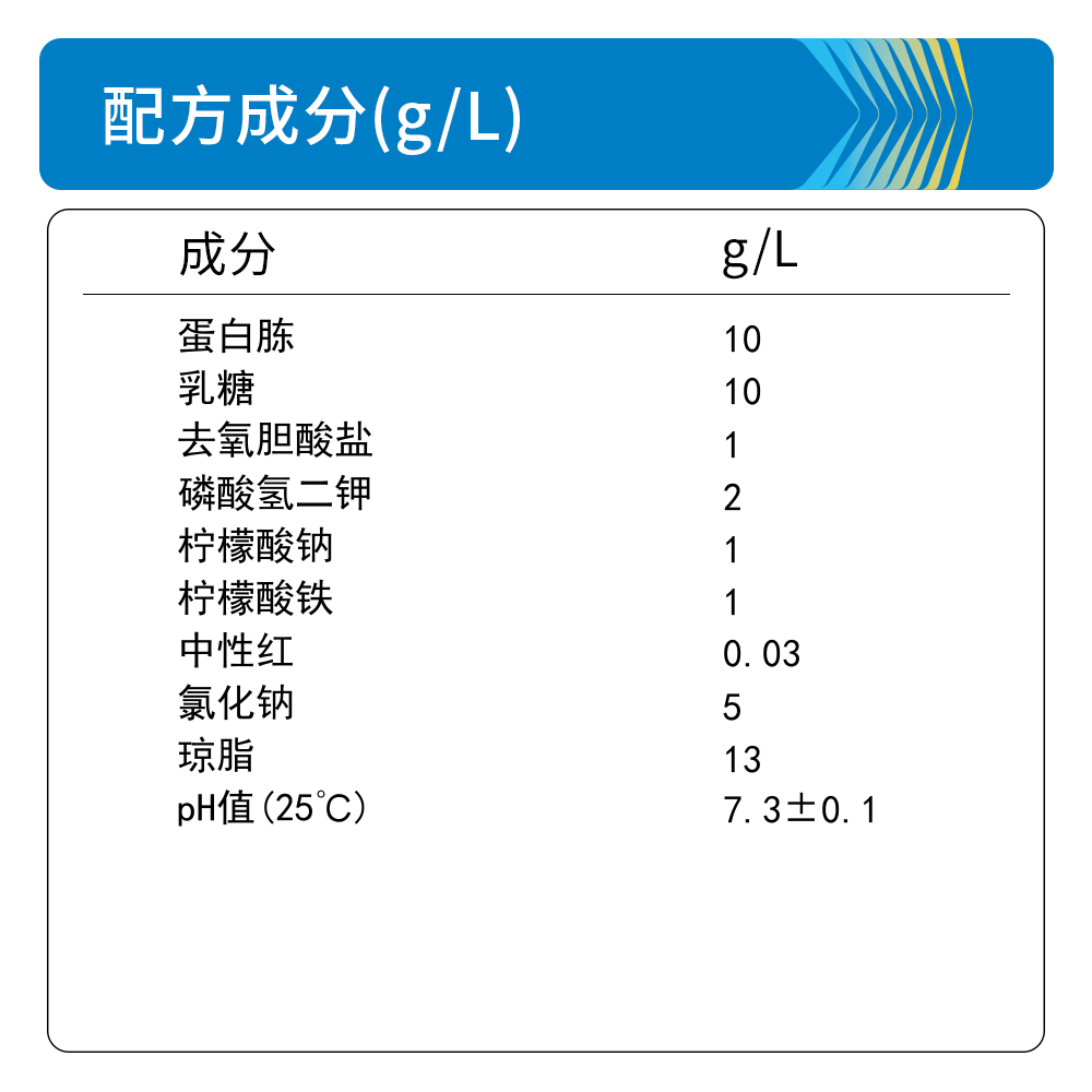 BM0361A 去氧胆酸盐琼脂（DC） - Biosharp/白鲨