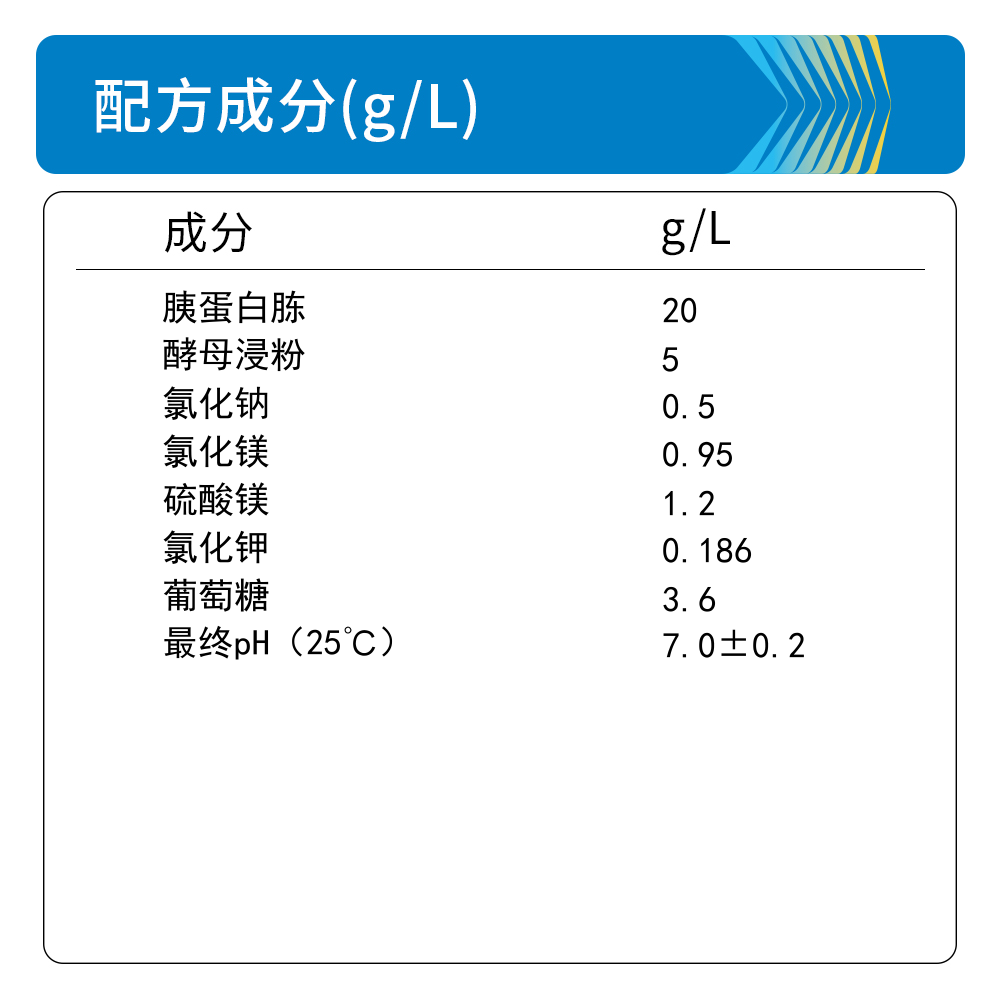 BM0235A SOC培养基 - Biosharp/白鲨