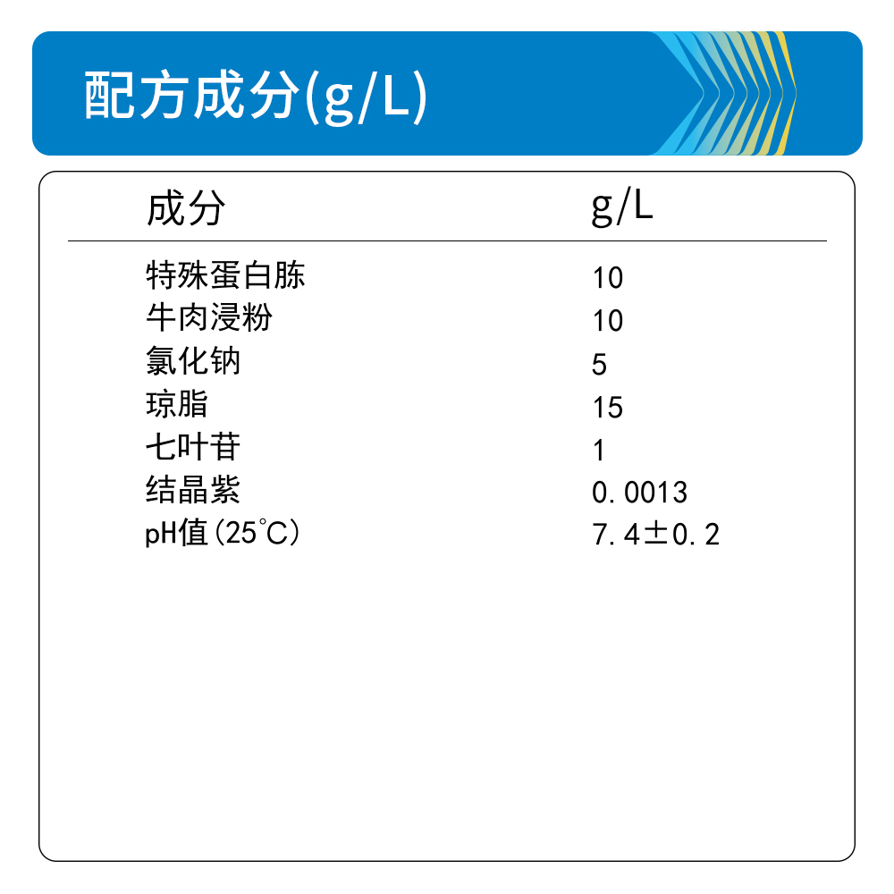 BM0306A 改良爱德华琼脂基础 - Biosharp/白鲨