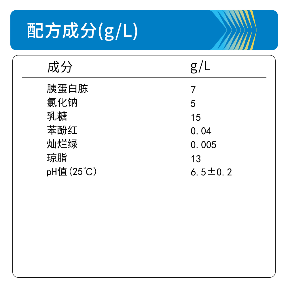 BM0155A BPL琼脂 - Biosharp/白鲨