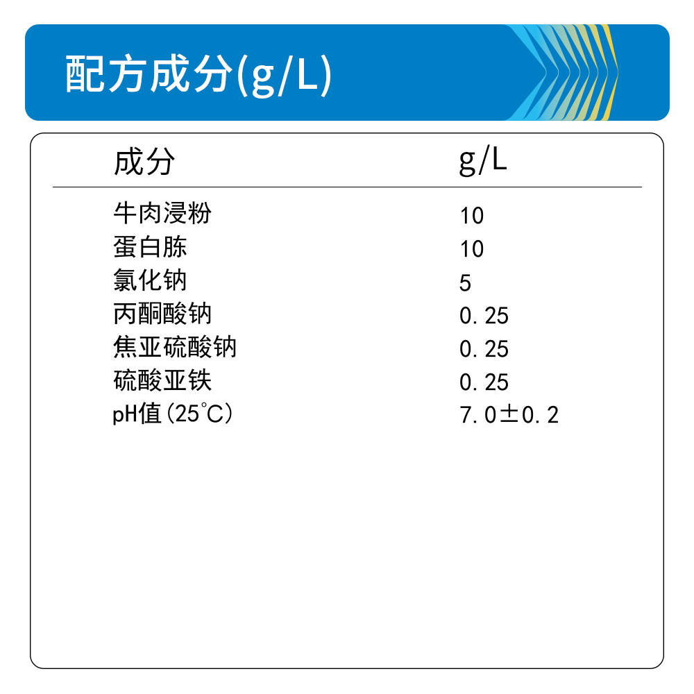 BM0223A Preston肉汤基础 - Biosharp/白鲨