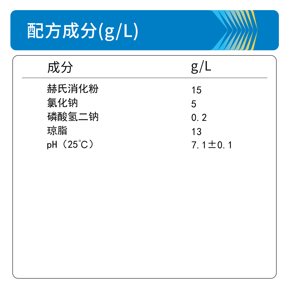BM0317A 赫氏琼脂 - Biosharp/白鲨