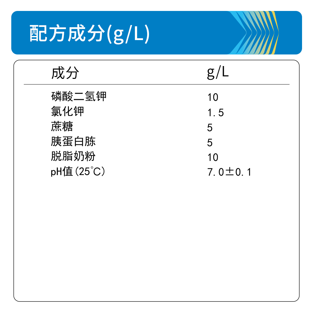 BM0412A 蔗糖胰蛋白胨肉汤 - Biosharp/白鲨