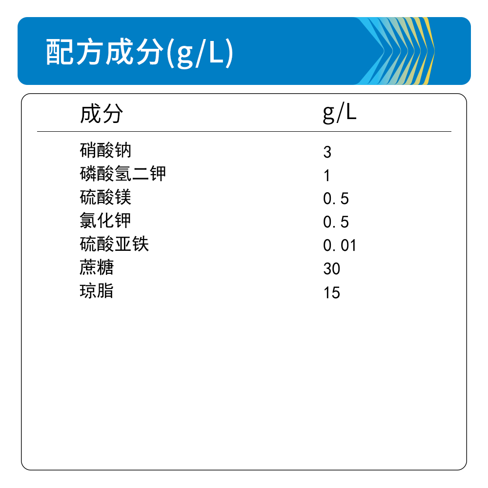 BM0283A 察氏琼脂 - Biosharp/白鲨
