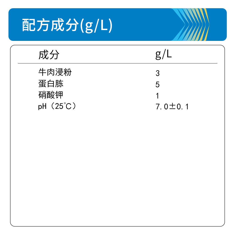 BM0391A 硝酸盐肉汤 - Biosharp/白鲨