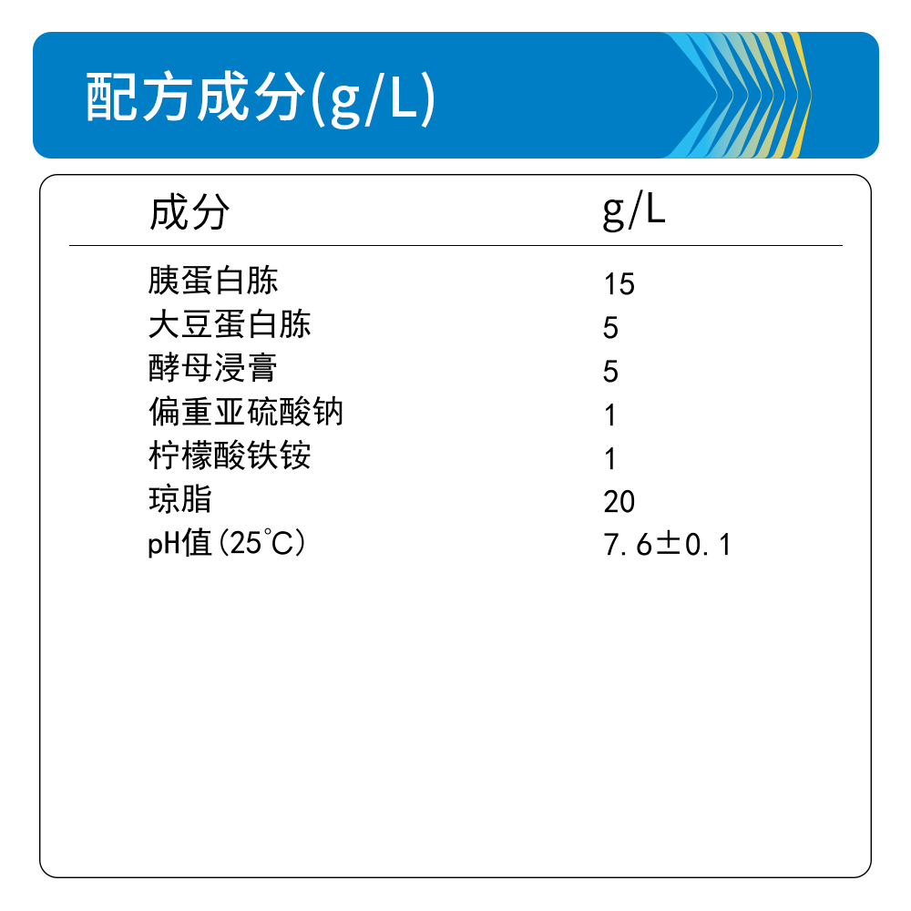 BM0394A 亚硫酸铁琼脂(ISA) - Biosharp/白鲨
