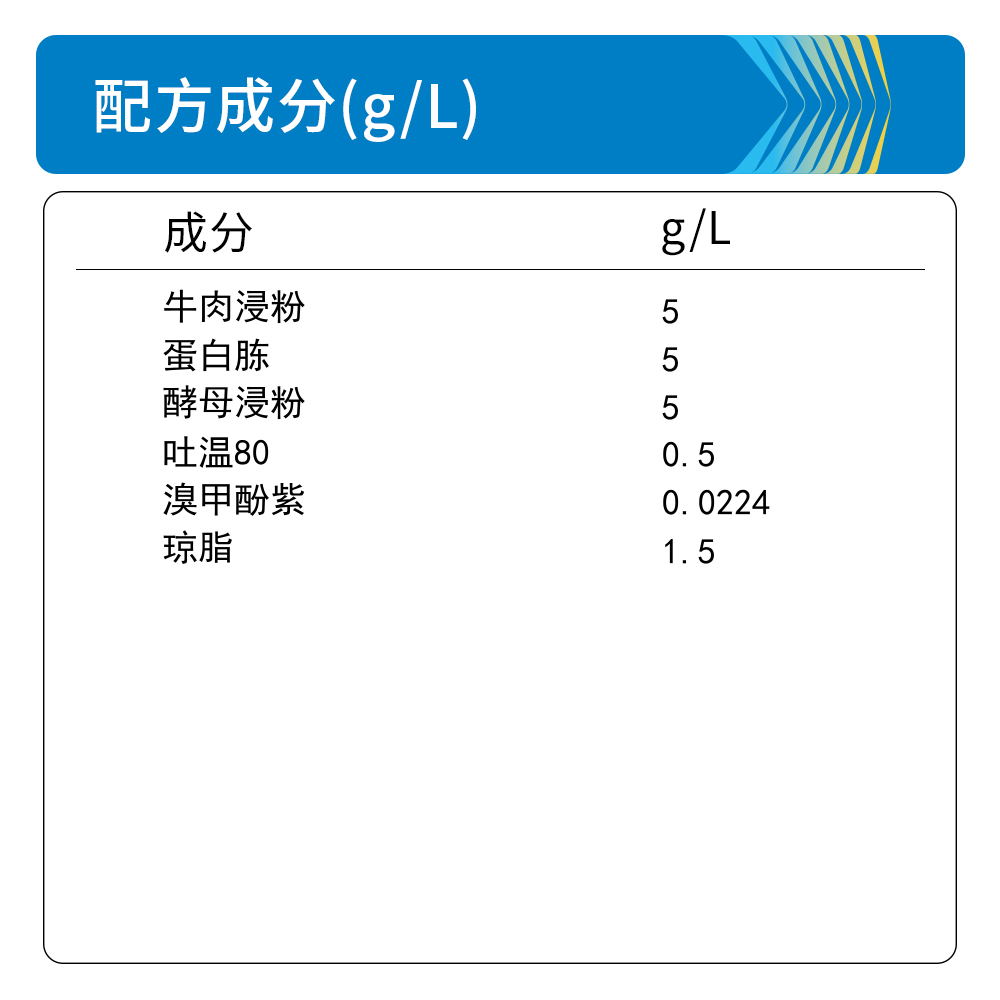 BM0365A 乳酸杆菌糖发酵培养基 - Biosharp/白鲨