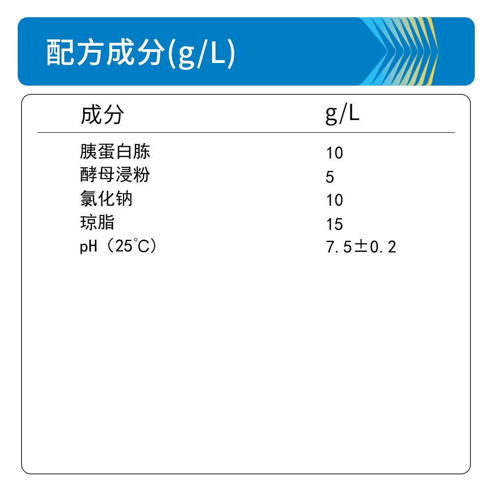 BM0427A LB琼脂培养基（PH7.5) - Biosharp/白鲨