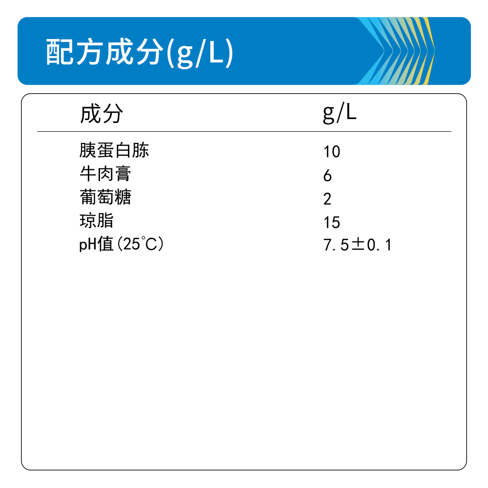 BM0248A TGY琼脂 - Biosharp/白鲨