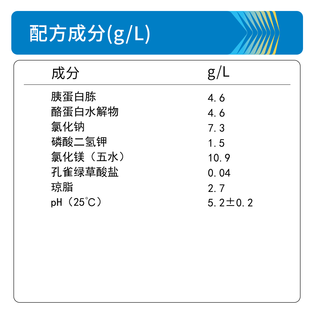 BM0304A 改良MSRV培养基 - Biosharp/白鲨