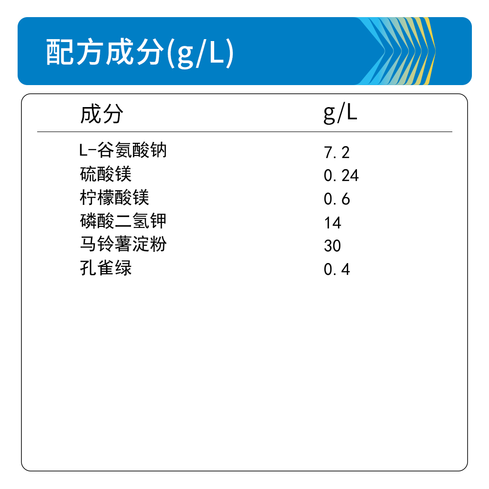 BM0378A 酸性L-G培养基基础 - Biosharp/白鲨