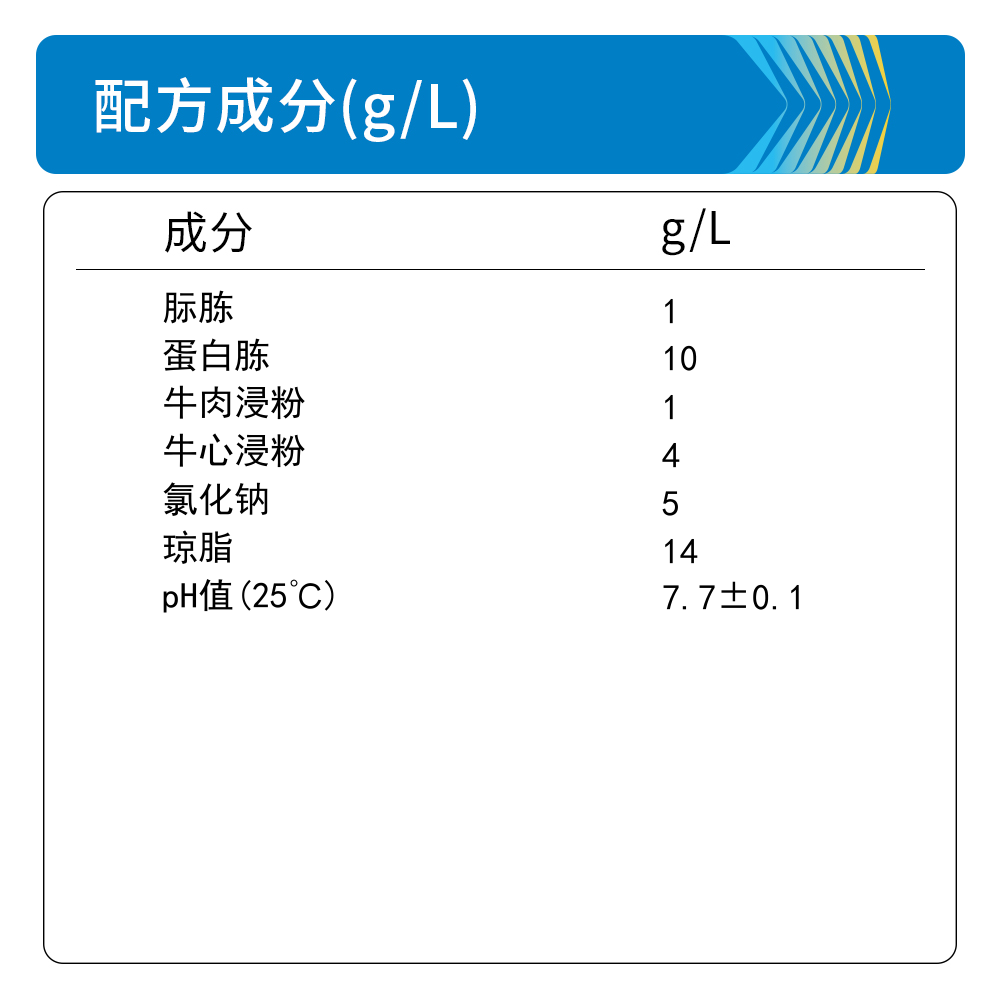 BM0221A PPLO琼脂 - Biosharp/白鲨