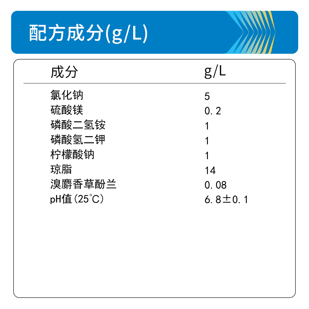 BM0385A 西蒙氏柠檬酸盐培养基 - Biosharp/白鲨