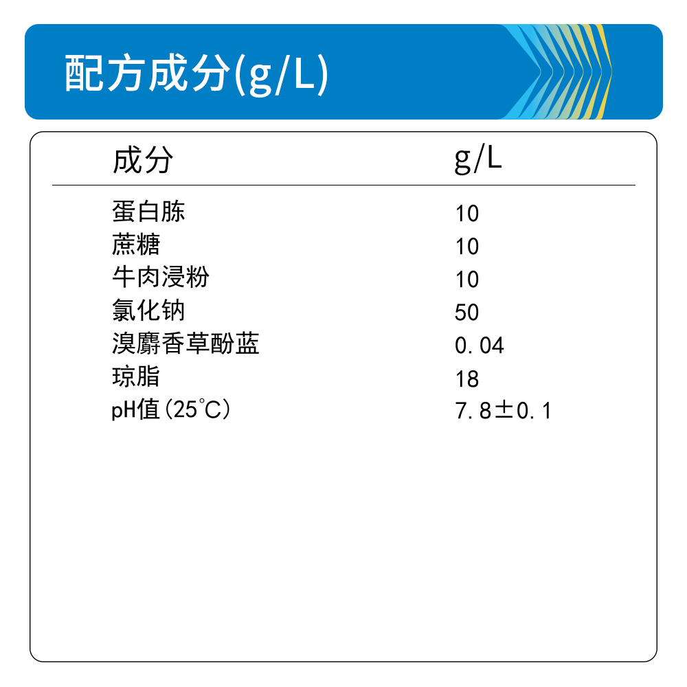 BM0340A 氯化钠蔗糖琼脂 - Biosharp/白鲨