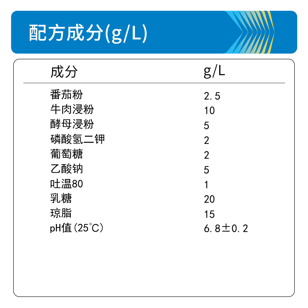 BM0307A 改良番茄汁培养基 - Biosharp/白鲨