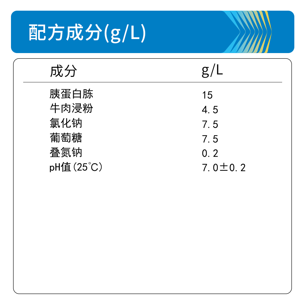 BM0293A 叠氮钠葡萄糖肉汤 - Biosharp/白鲨