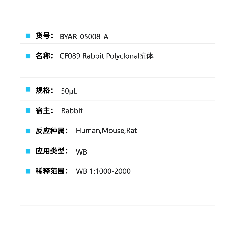 BYAR-05008-A CF089 Rabbit Polyclonal抗体