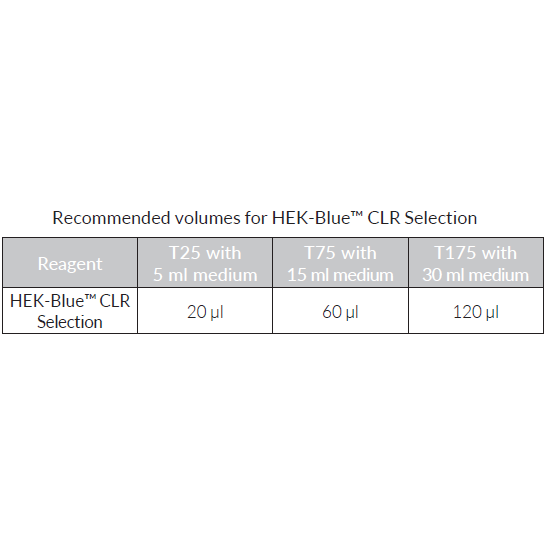 hb-csm HEK-Blue CLR Selection试剂 - InvivoGen